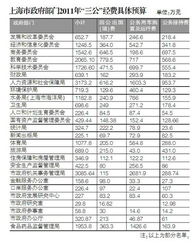 暴龙眼镜与雷朋的对比分析